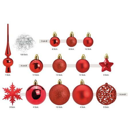 Pakket met 110x stuks kunststof kerstballen/ornamenten met piek rood